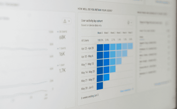 Customer Lifetime Value Optimization
