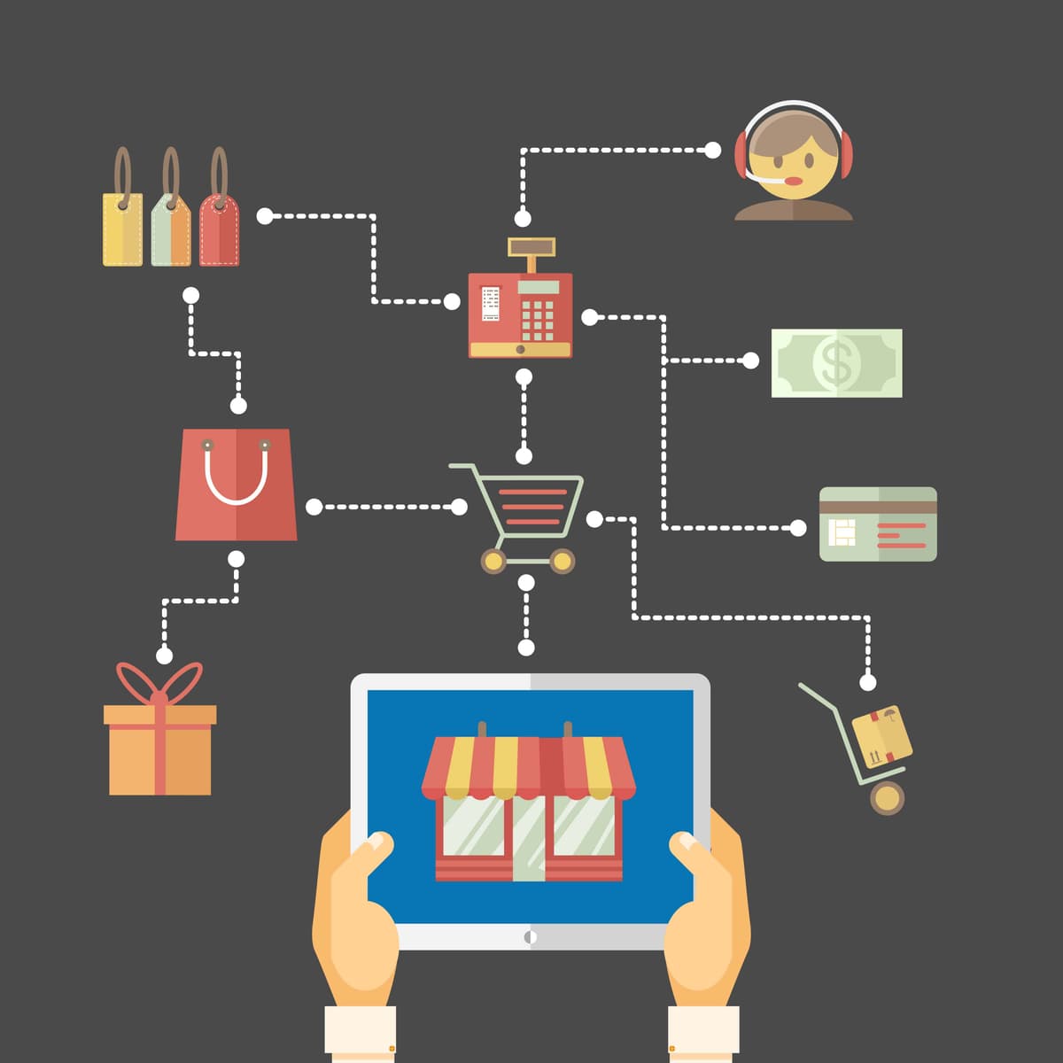 OpenCart Services