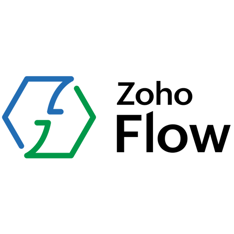Zoho CRM